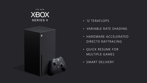 12 Teraflops, Raytracing por software o Smart Delivery son algunas de las impresionantes características de Xbox Series X.