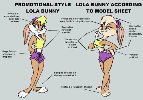 Así se diseñó a Lola Bunny en 1996.