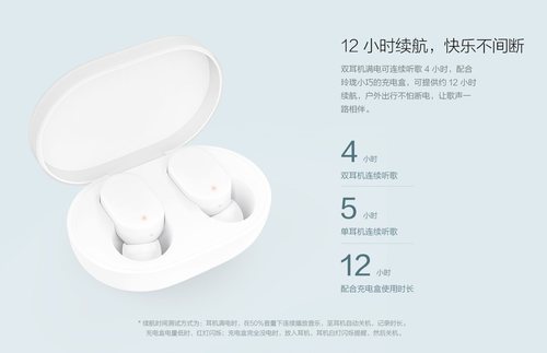 Xiaomi apuesta por la sencillez tanto en la caja como en los propios auriculares.