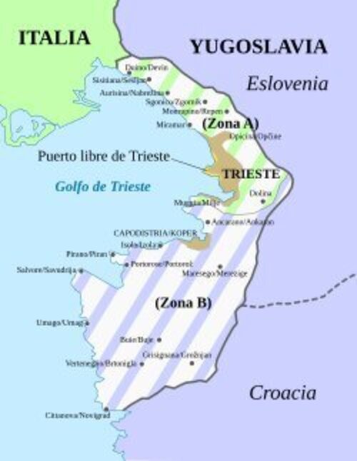 La situación geográfica de Trieste es el mayor aliciente para que haya enfrentamientos.